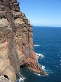 Sao Loureno